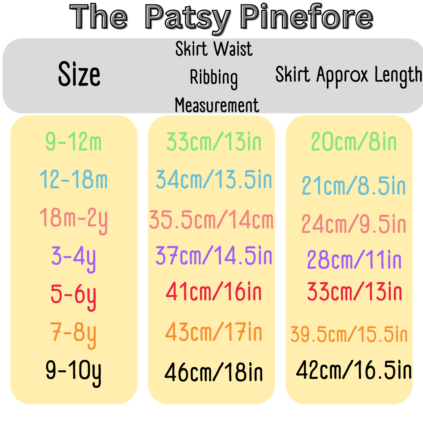 The Patsy Pinafore